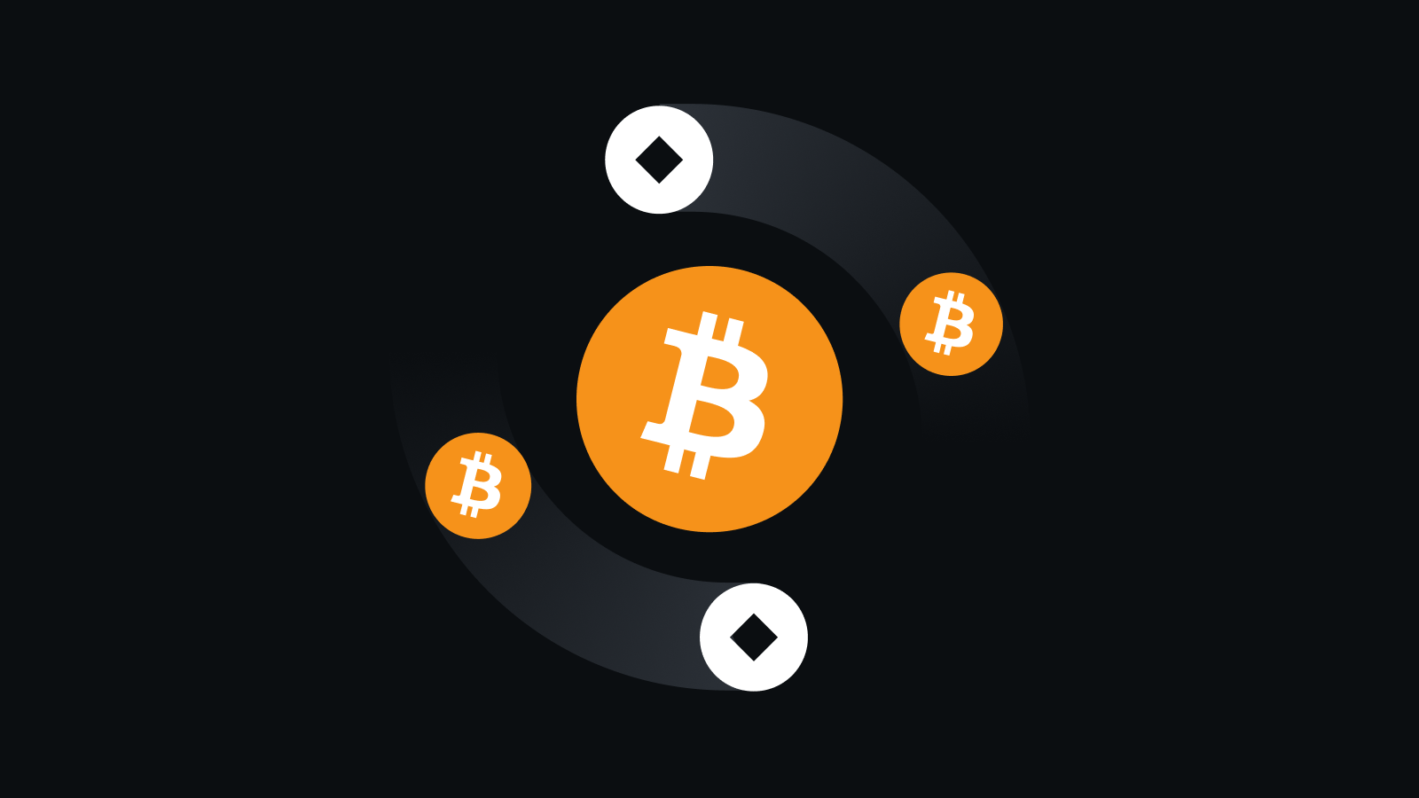 专业现货交易服务